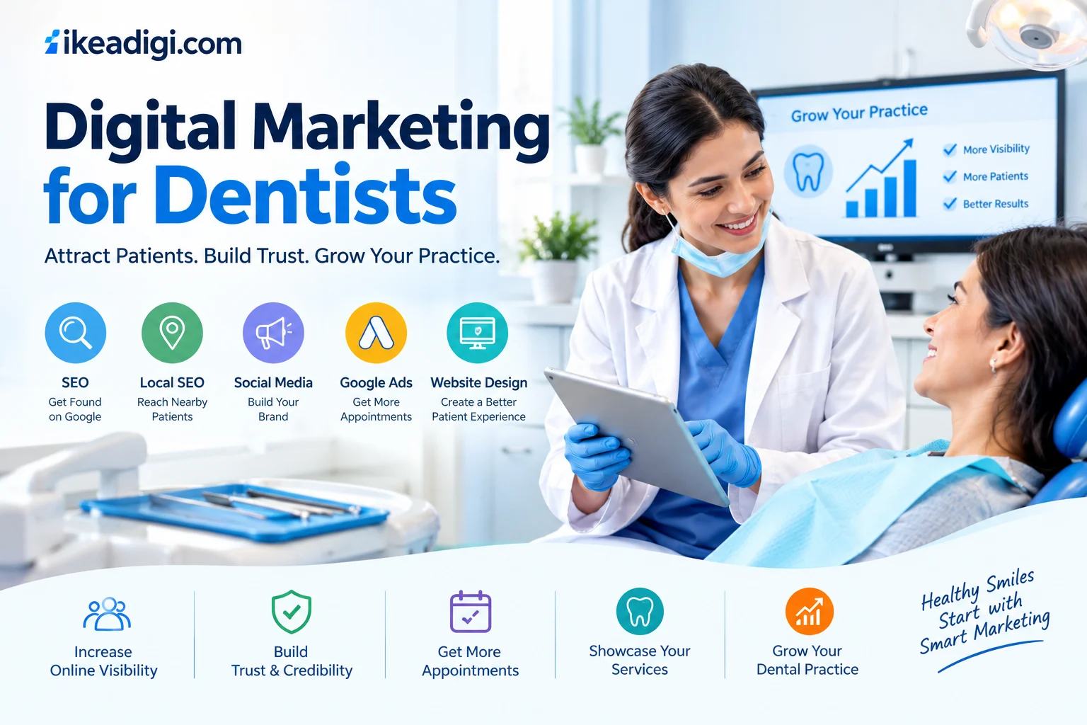 Digital Marketing for Dentists